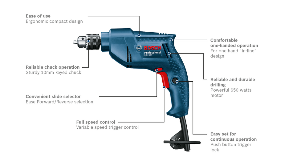 Overview of the Different Parts of a Power Drill 